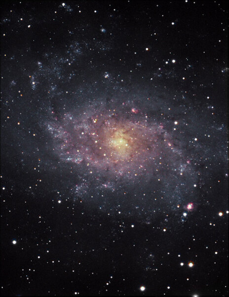 M33 δοκιμη