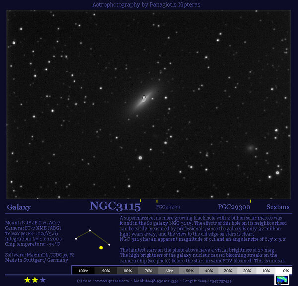 Ngc3115 σε 1200 δευτερόλεπτα