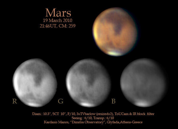 Άρης 19,Μαρτίου 2010