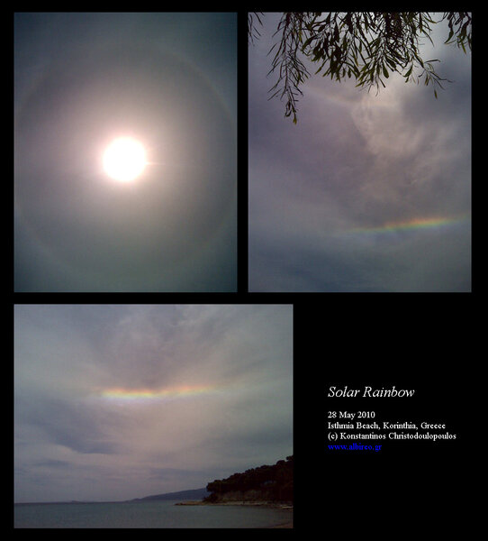 22 Degrees Radius Solar Halo