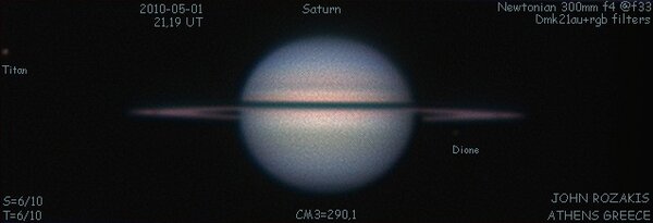 Saturn,titan,dione
