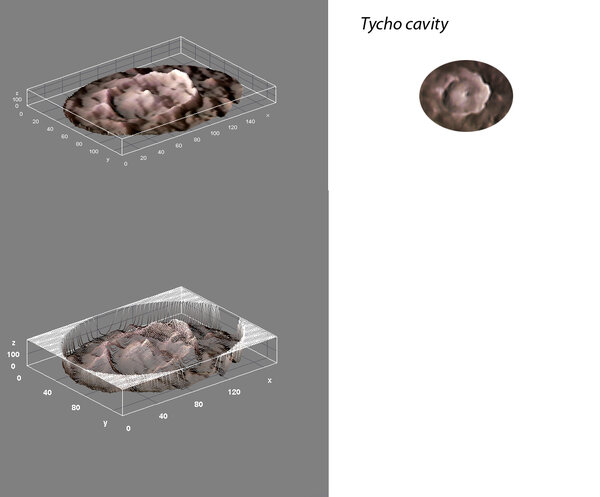 Tycho Cavity