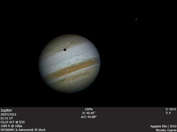 Jupiter, Ganymede & Shadow
