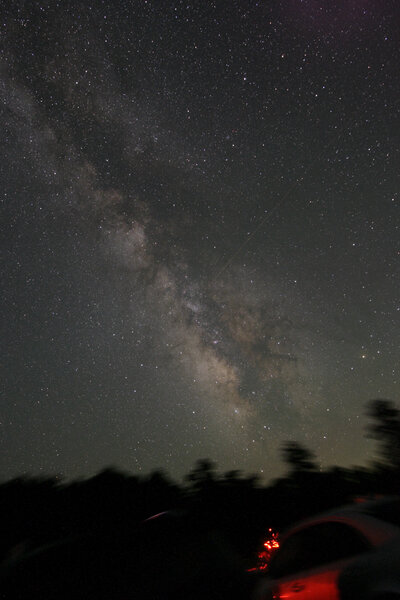 Milky Way