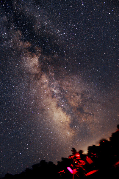 Milky Way 4η Π.Ε.Ε.Α. Πάρνων