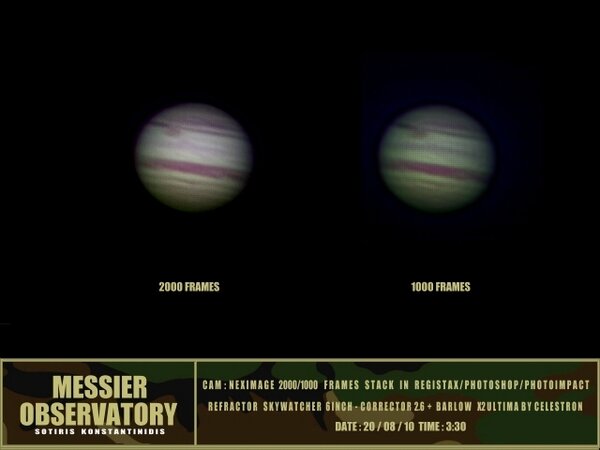 Jupiter & Cam Tests