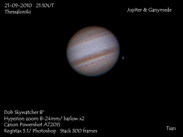 Jupiter & Ganymede