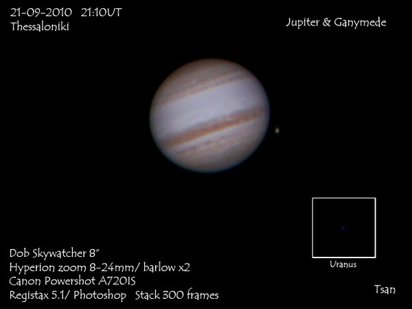 Jupiter-ganymede & Uranus