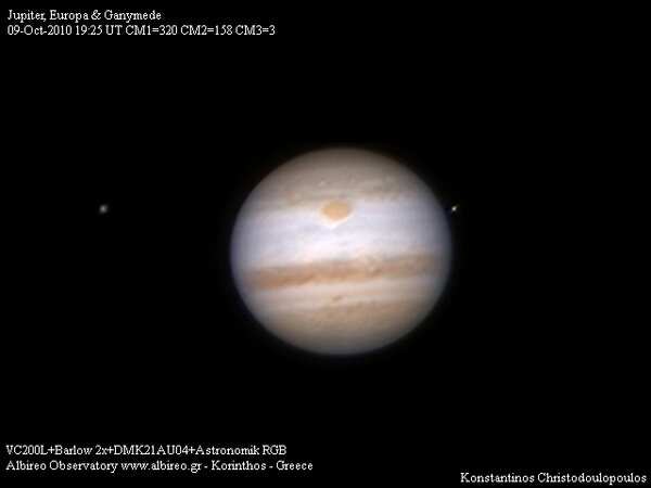 Jupiter, Europa & Ganymede