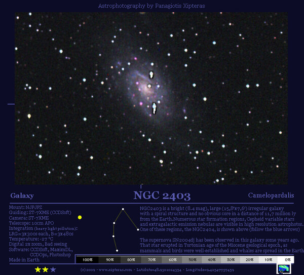 Ngc2403