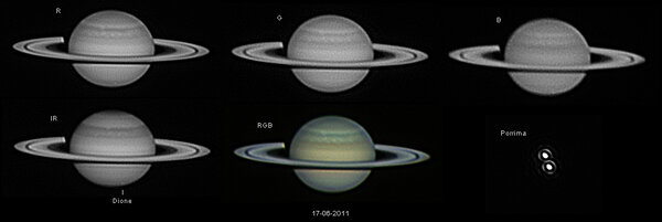 Saturn Dione  Porrima