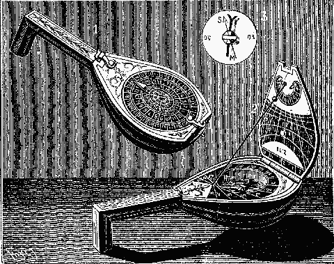 Sundial_in_the_form_of_a_mandolin_-_Project_Gutenberg_eText_15050.png.3d23ab52150b356c885878b89e736f3d.png