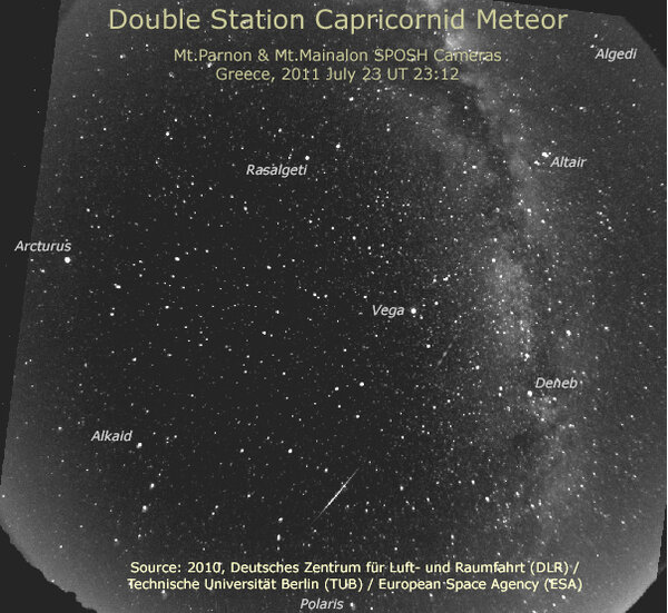 SPOSH Double Station Capricornid Meteor 2011