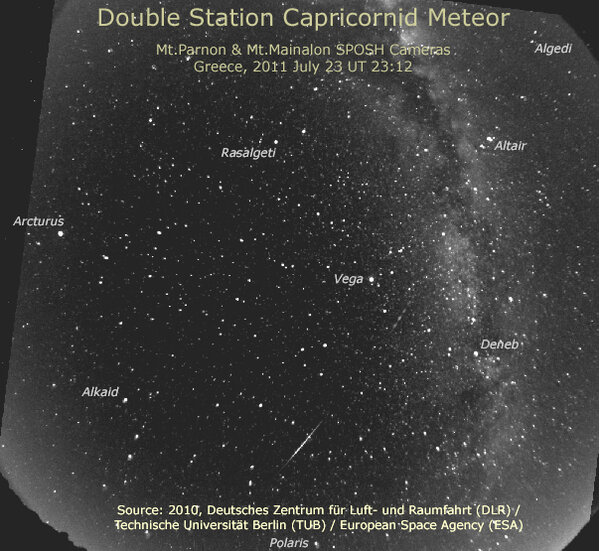 Περισσότερες πληροφορίες για το "SPOSH Double Station Capricornid Meteor 2011"