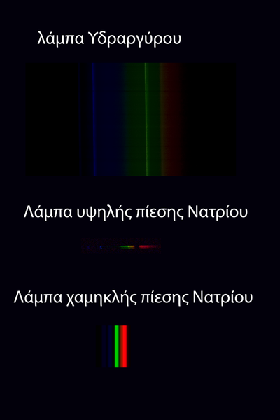 Περισσότερες πληροφορίες για το "Φάσματα από λάμπες στο δρόμο"