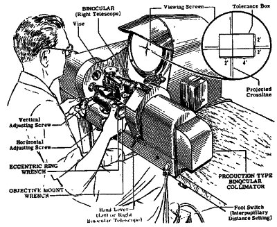 Collimator 2 B&l Web B