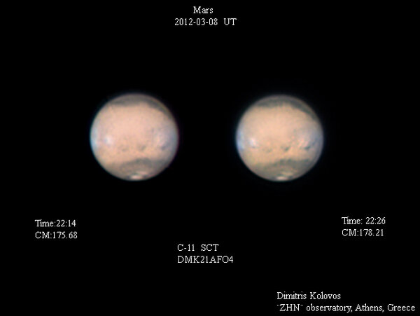 Mars  08-03-2012