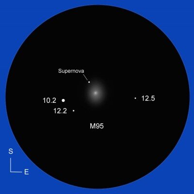 Supernova M95 B