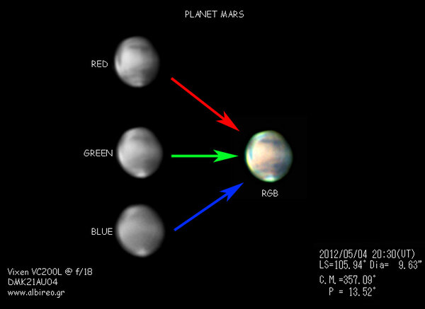 Mars 04 May 2012