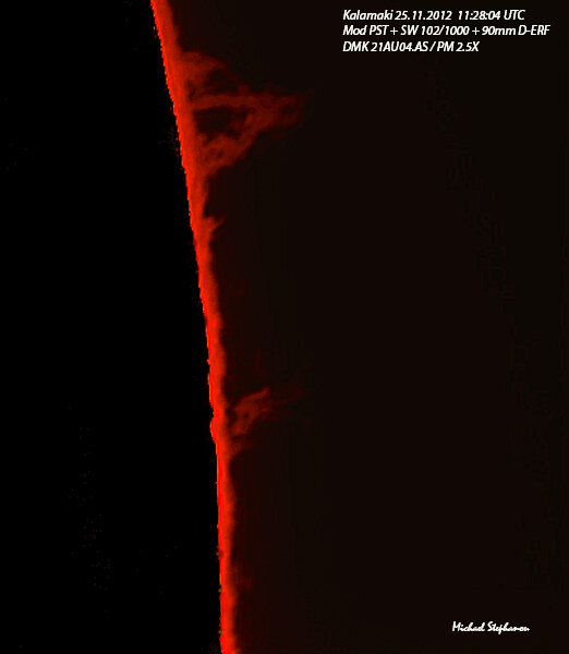 Double Prominence