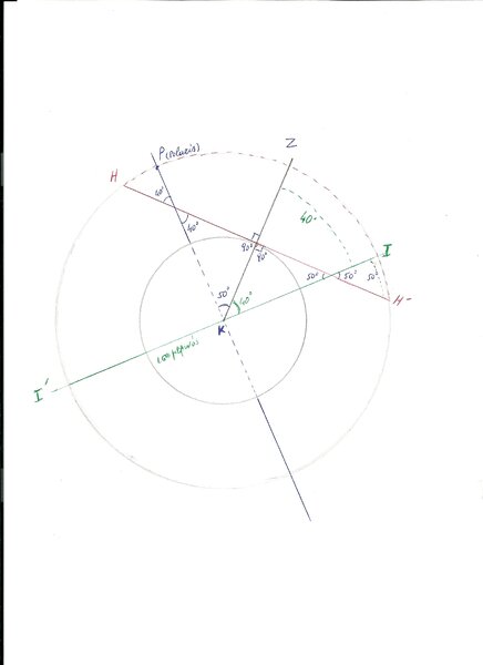 Positional Astronomy