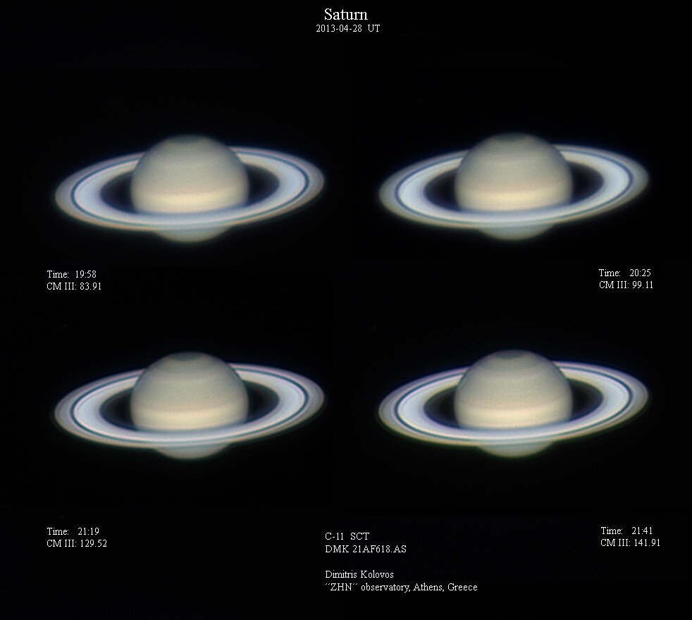 Saturn At Opossition