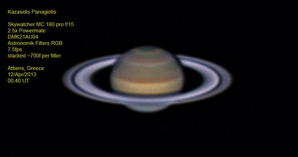 Saturn