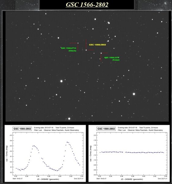 Φωτομετρική καταγραφή του αστέρα Gsc 1566-2802(δ Scu)