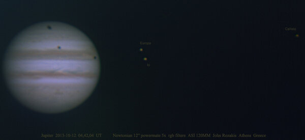 Jupiter ,europa ,io ,callisto