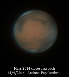 Άρης - πλησιέστερη διέλευση 2014