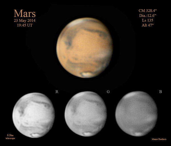''Αρης, 23 Μαίου 2014