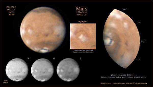 ''Αρης, 2 Μαίου 2014