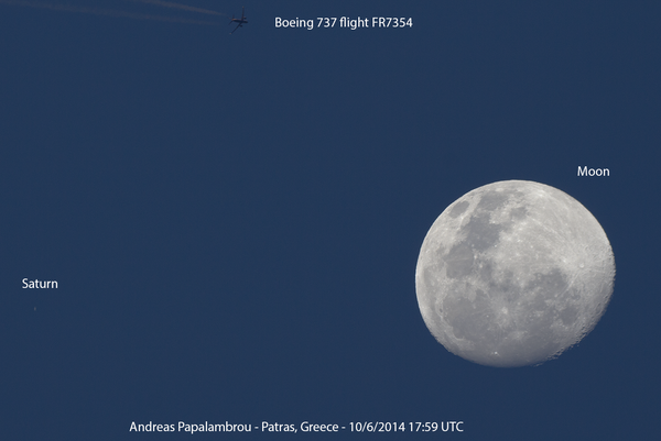 Σελήνη, Κρόνος και Boeing