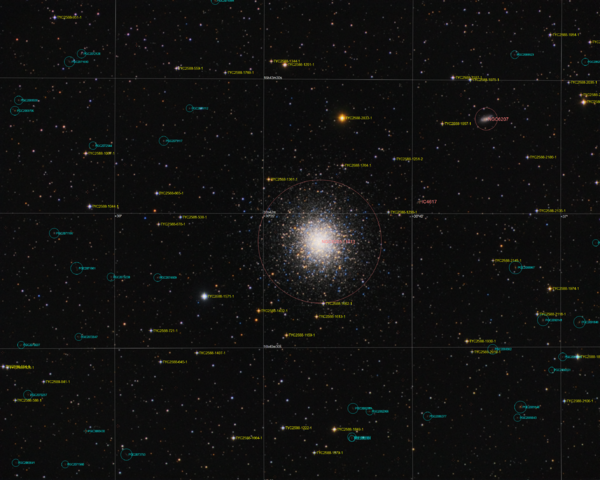 M13 (and Friends) Annotated