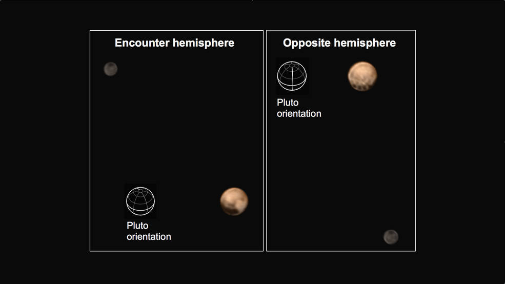 pluto_charon_color_hemispheres_annotated_jhuapl_nasa_swri.jpg.3f415377b6633d5044ee2c115be37ee2.jpg