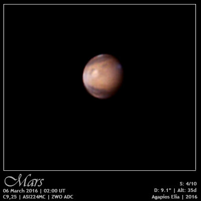 Άρης, 6 Μαρτίου