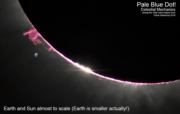 Περισσότερες πληροφορίες για το "Pale Blue Dot!"