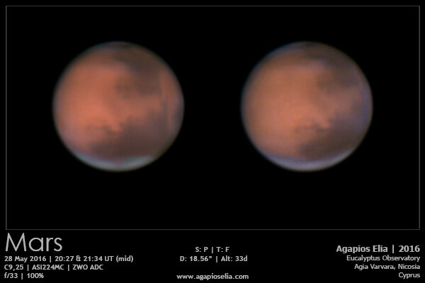 Άρης, 28 Μαϊου