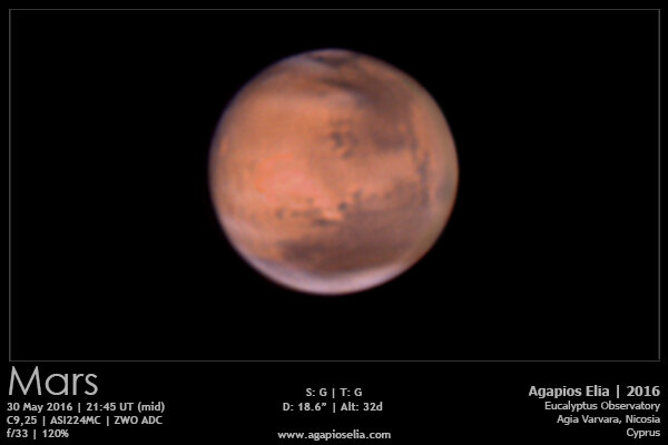 Άρης, 30 Μαϊου 2016