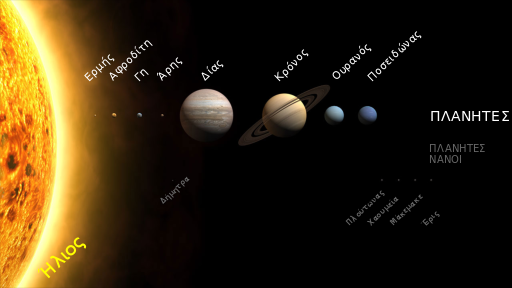 677030877_512px-Planets_and_dwarf_planets_of_the_Solar_System_sizes_to_scale_EL_svg.png.22427c86a12b124007d78ed485752e13.png