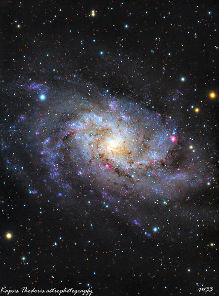 Ο Γαλαξίας του Τριγώνου Μ33