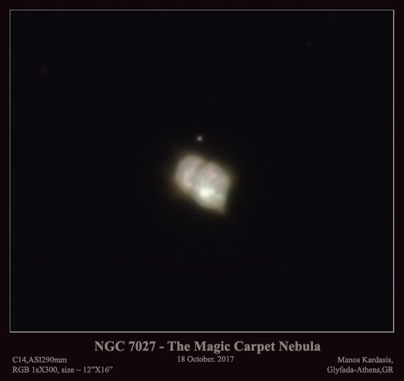 Περισσότερες πληροφορίες για το "Ngc 7027"