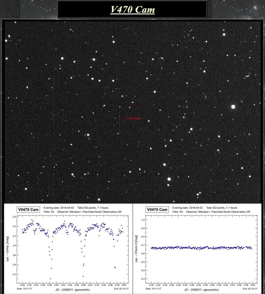 Φωτομετρική καταγραφή του αστέρα V0470 Cam