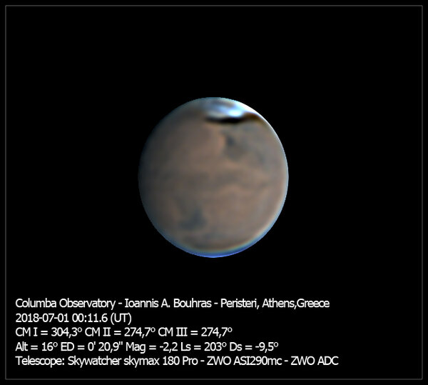 Mars Polar Dust Clouds