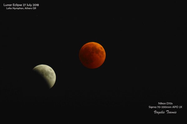 Ολική Έκλειψη Σελήνης 27/07/2018