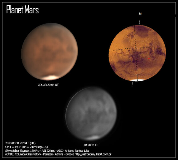 Άρης 31-08-2018