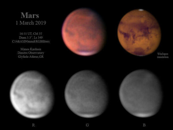 Άρης 5.3" - 1/3/2019
