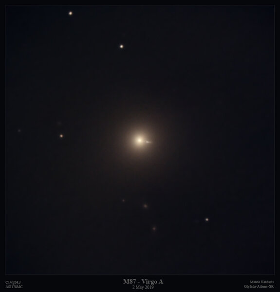 M87 & πίδακας