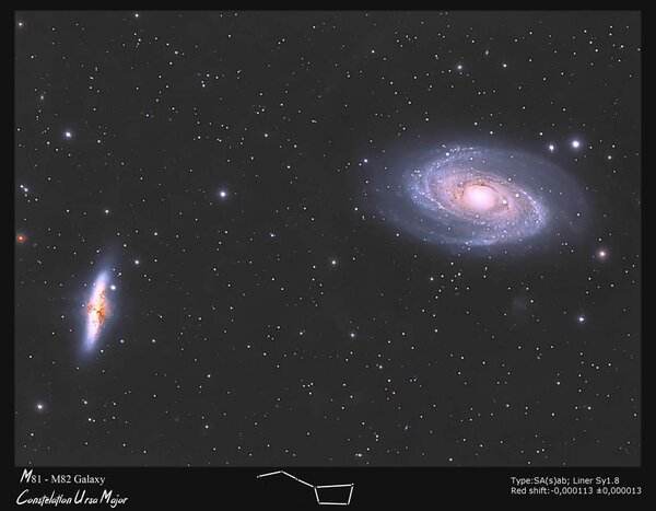 M81 & M82 Lrgb