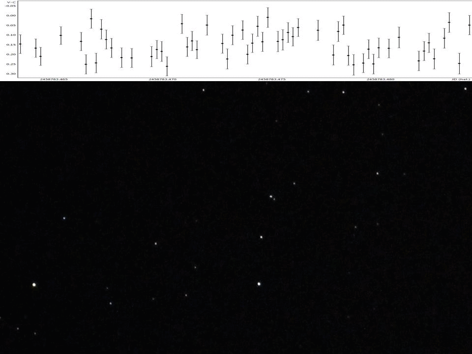 αστεροειδής 1998 HL1